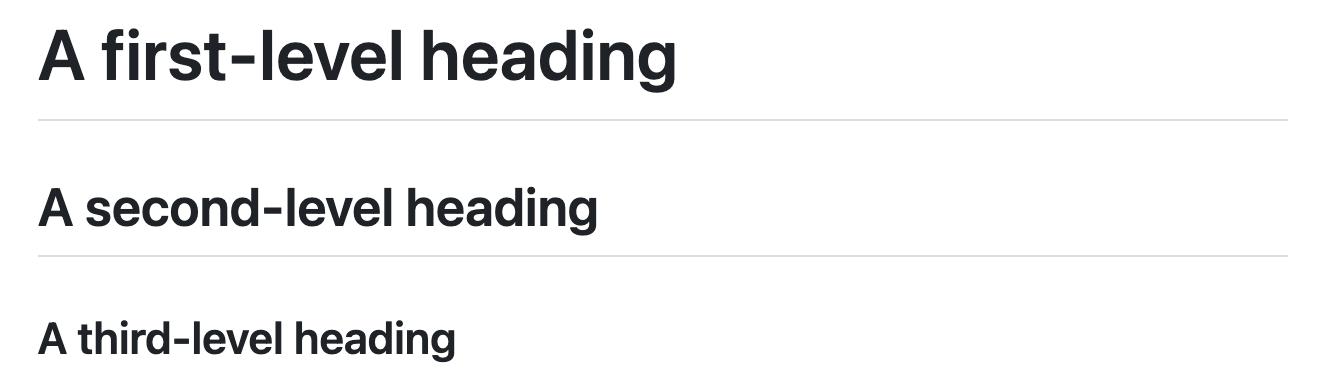 呈现的 GitHub Markdown 的屏幕截图,其中显示了示例 h1、h2 和 h3 标头,这些标头按类型大小和视觉权重降序,以指示降序排列的层次结构级别。