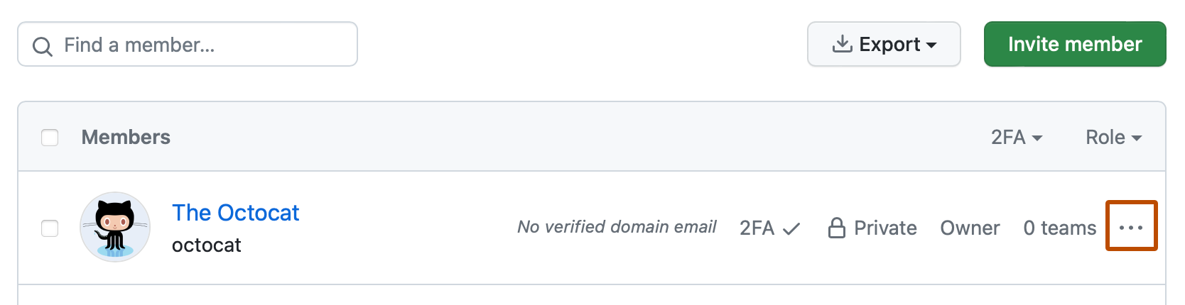 组织的成员列表的屏幕截图。 在成员右侧,一个烤肉串图标用深橙色框出。
