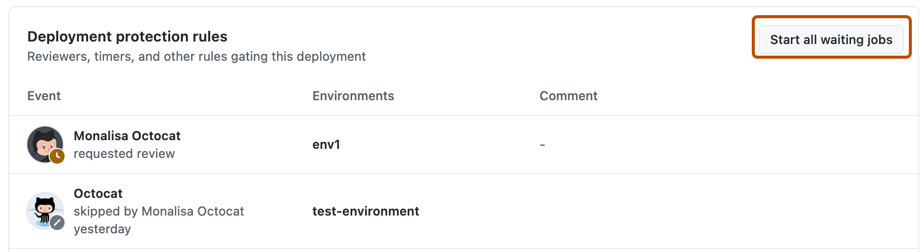 “部署保护规则”部分的屏幕截图,其中“启动所有等待的作业”按钮以橙色框突出显示。